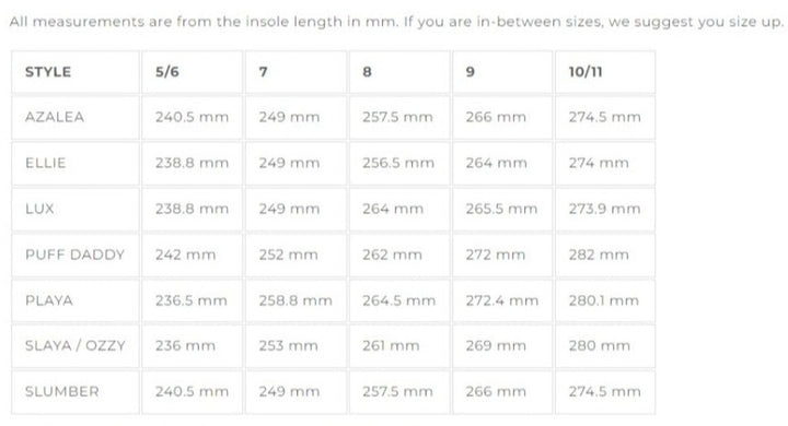 Malvados Ellie Blackout Slide Sandals