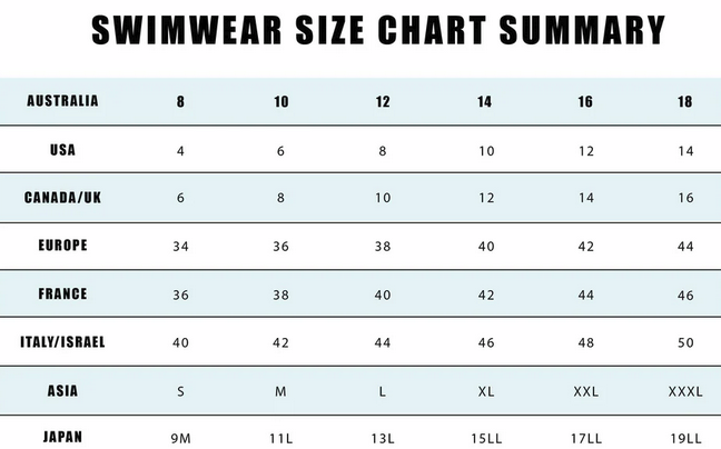 Core Solid High-Waist Ruched Swim Pant - Sangria