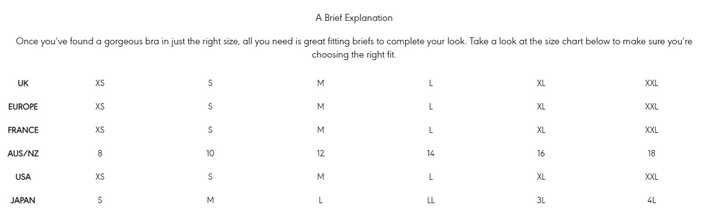 Tailored Brazilian - Dark Sapphire