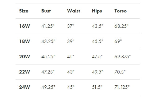 Solitude Ruffle Goddess Swim Dress