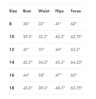 Solitude Ruffle Goddess Swim Dress