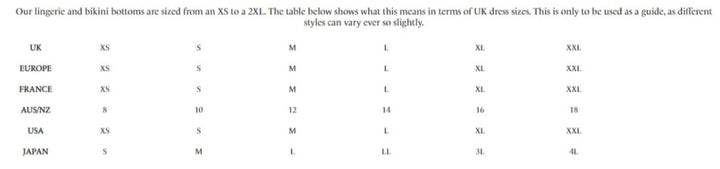 East Hampton High Waist Swim Bottom