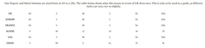 Ottawa Mid Rise Bikini Bottom