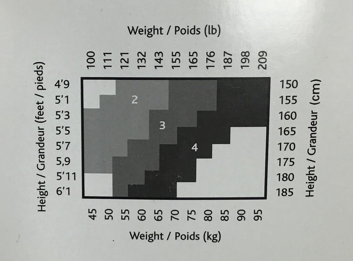 Romantica 15 Stay Up’s