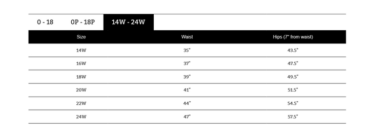 "Ab"solution® Indigo Booty Lift Plus Straight Leg Jeans - Size 24 W