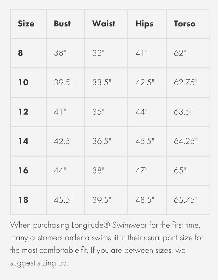 Longitude Piping The Wave Swimsuit - Size 8