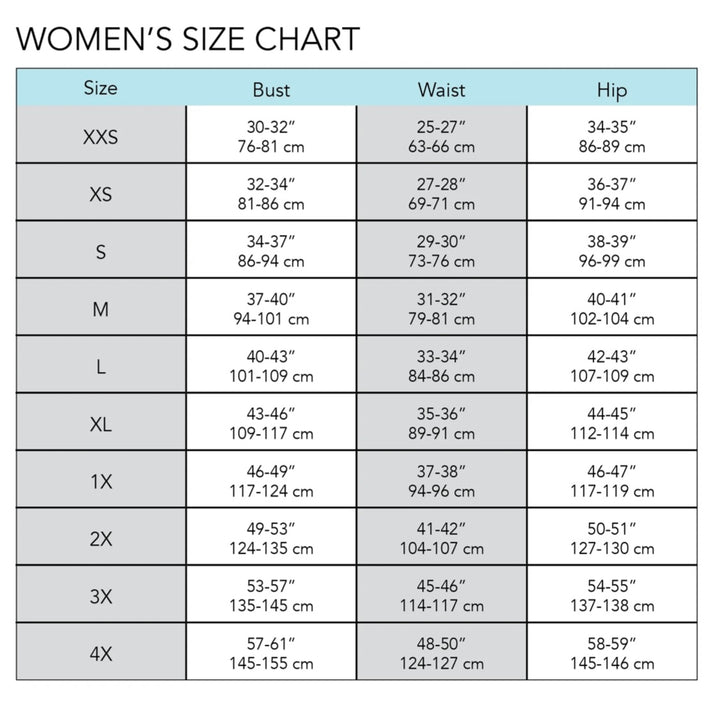 Blue Sky - Venus Dress