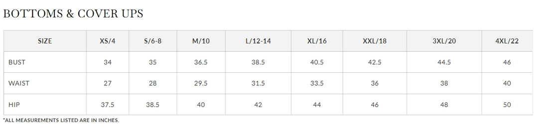A size measurement chart for bottoms and cover ups, showing sizing from XS/4 to 4XL/22 with columns for Bust, Waist, and Hip measurements in inches.