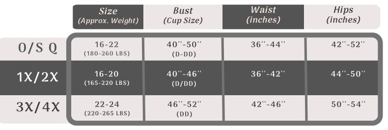 Size chart for clothing with measurements in inches