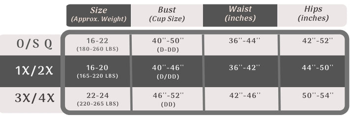Size chart for clothing with measurements in inches
