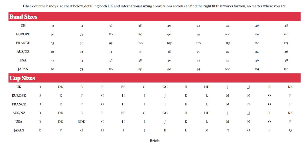 Silhouette chart with band and cap size conversions for various countries
