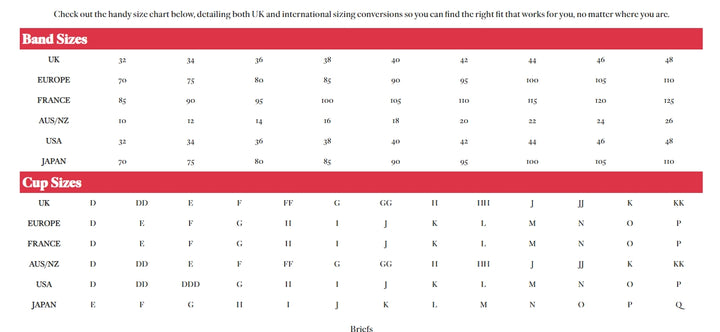 Silhouette chart with band and cap size conversions for various countries