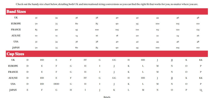Silhouette chart with band and cap size conversions for various countries