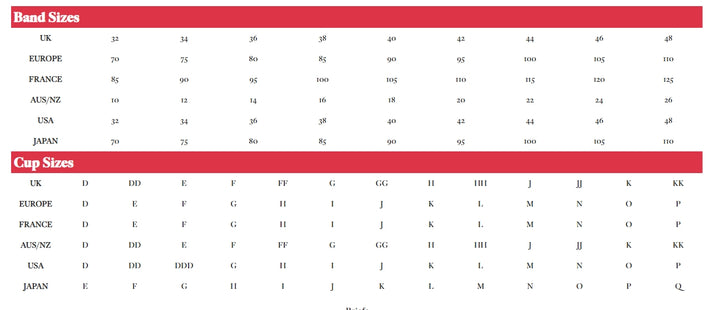 Table displaying band and cup sizes with a red border