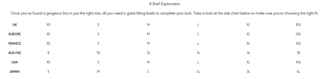 Size chart for clothing with measurements in different countries