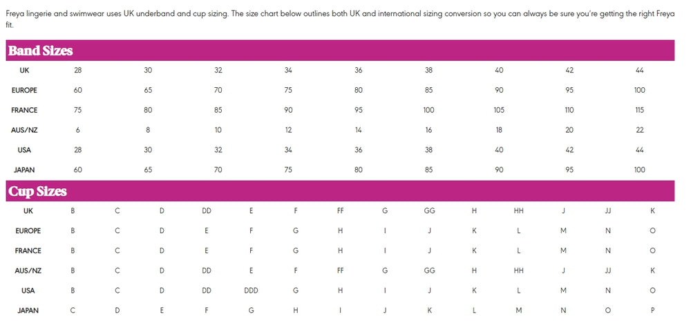 Freye lingerie size chart with band and cup sizes for various countries.