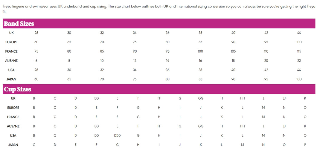Freye lingerie size chart with band and cup sizes for various countries.