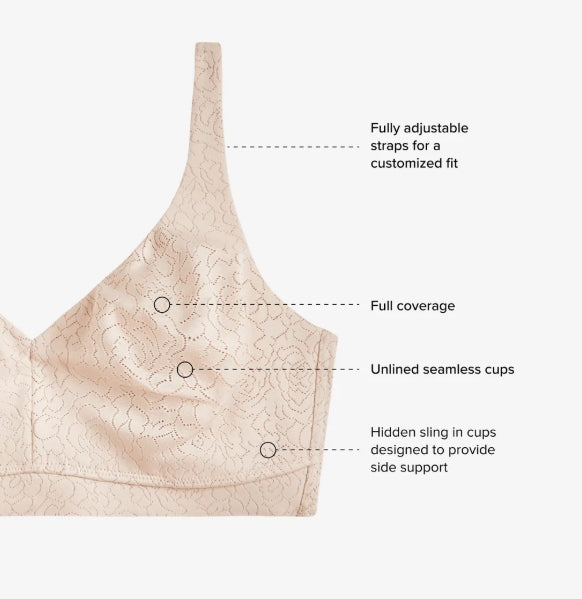 Close-up of a beige underwire bra with text callouts highlighting features such as fully adjustable straps, full coverage, unlined seamless cups, and hidden underwire cups, on a light gray background.