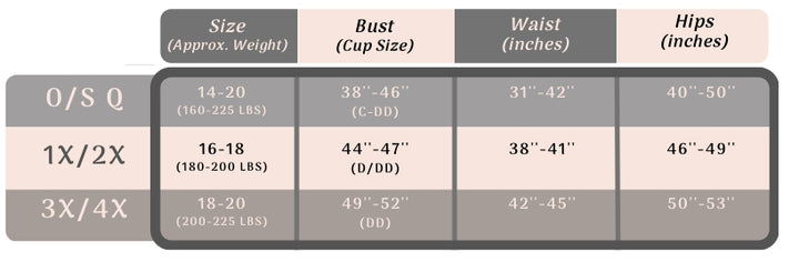 Size chart for clothing with measurements in inches and cup sizes.