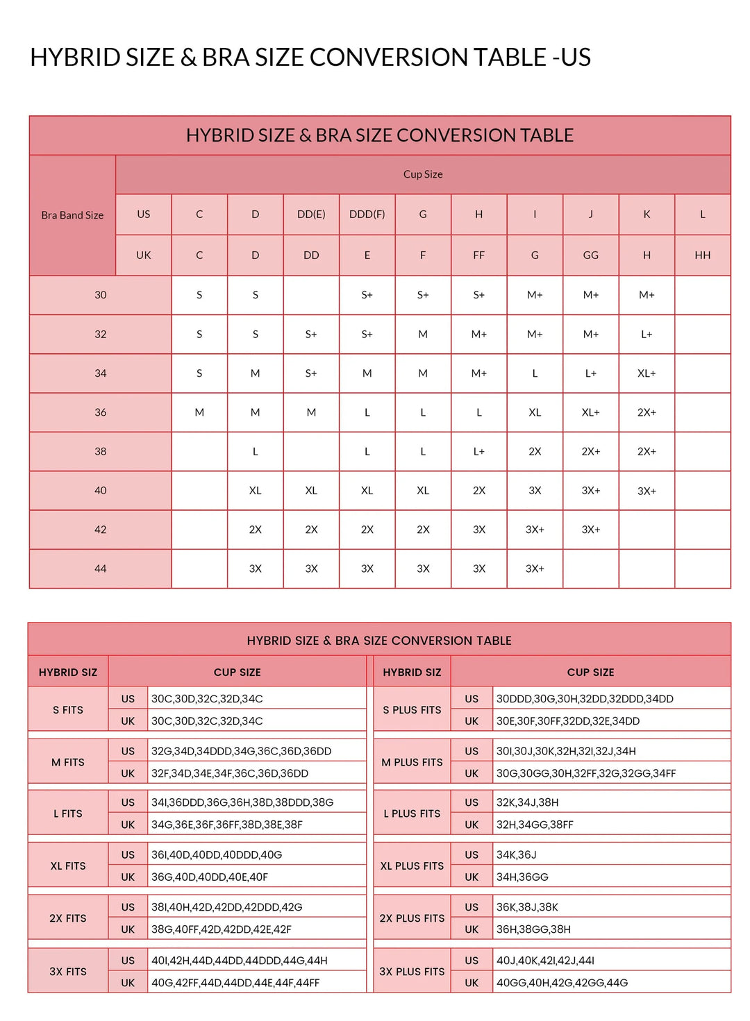 Hybrid size and bra size conversion table for US measurements on a pink background