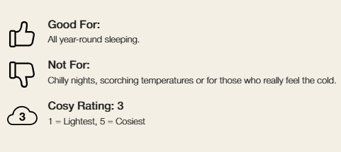 Rhea Lace Detail Jersey Long Robe