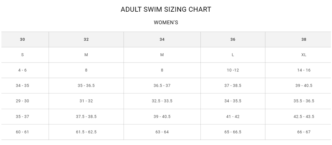 TYR Hexa Trinity Bikini Set