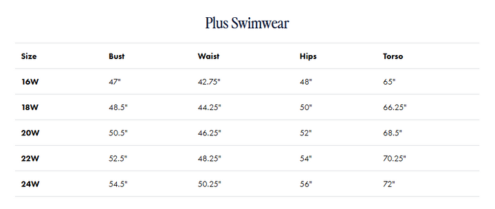 Drape Short Swim Bottom - Black - Sheer Essentials Lingerie & Swimwear