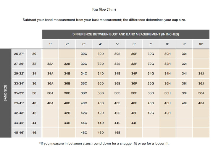 Chantelle PULP Lush Plunge T-Shirt Bra