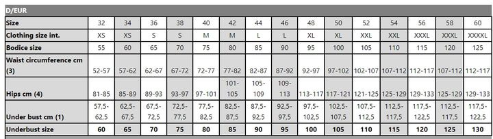 Kista Mastectomy Swim Dress - Night Flowers