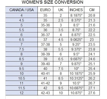 Table showing women's size conversion from Canada/USA to Euro, UK, Inches, and CM.