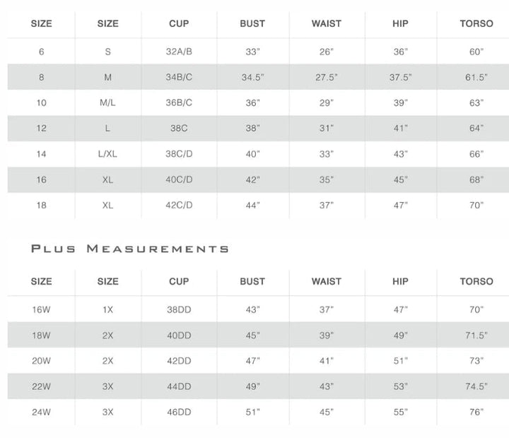 Measurement chart for clothing sizes with cup, bust, waist, hip, and torso dimensions.