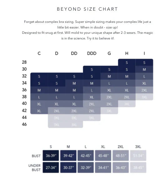 Size chart for bras with color-coded sizing on a white background