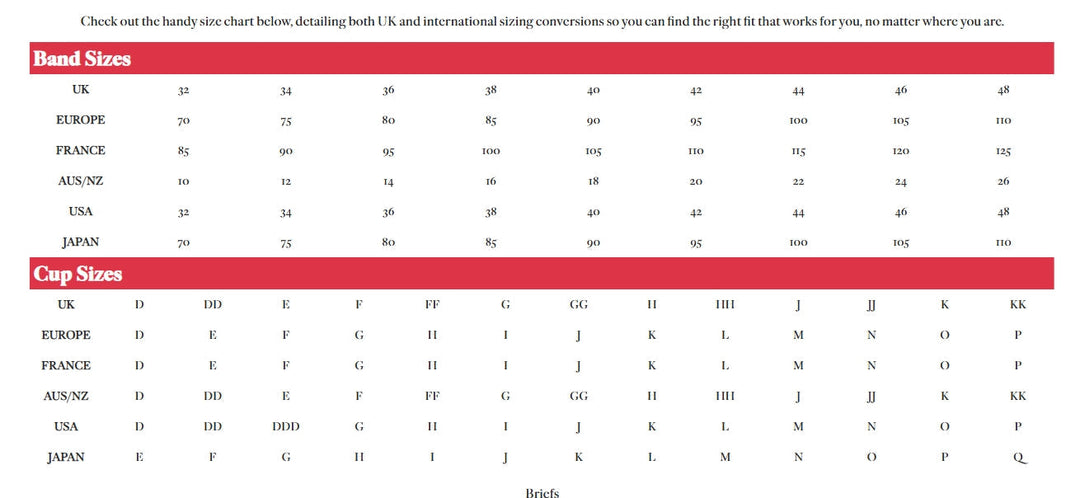 Silhouette chart with band and cap size conversions for various countries