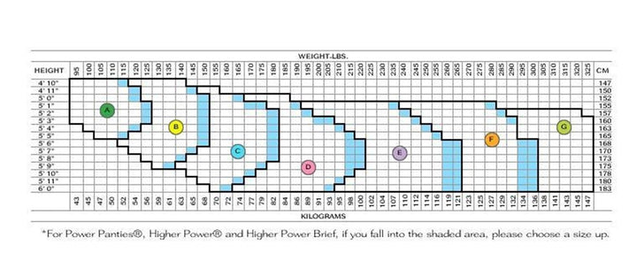 Super Footless Shaper - Size D