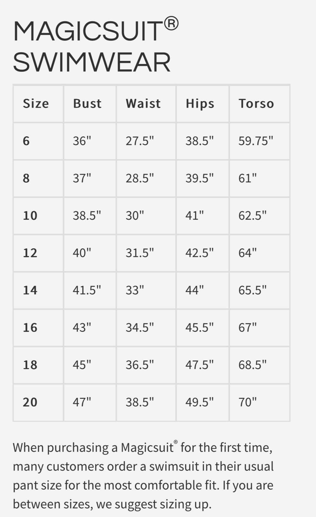 Magicsuit Morgan Tankini Set - Size 8