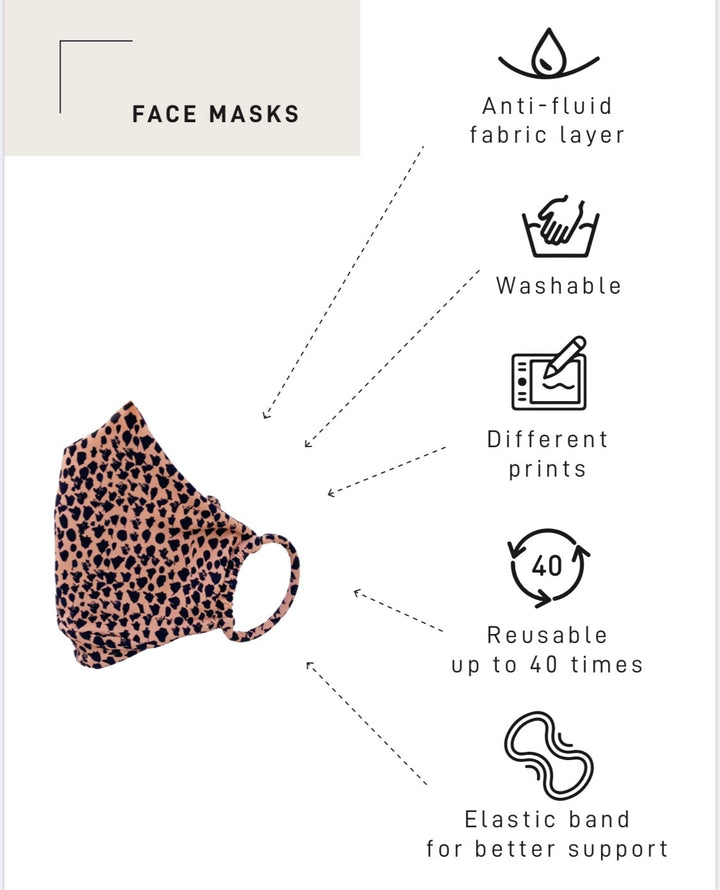 "Final Sale" Malai Face Mask